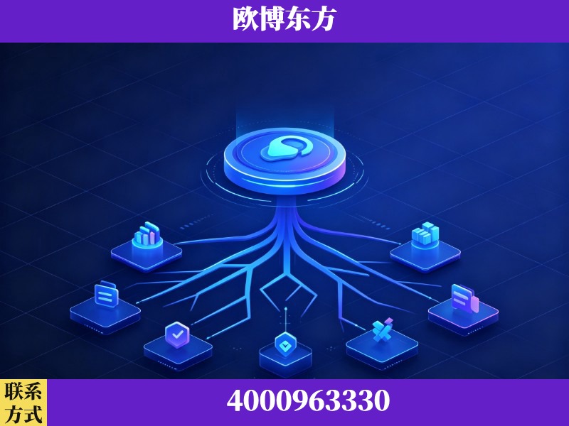 南京-技术优势：全网语义优化先驱者，自研多个系统确保技术先进性